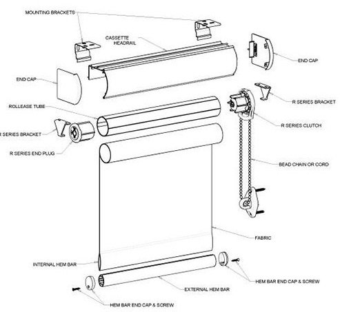 accesorios para cortinas roller duo