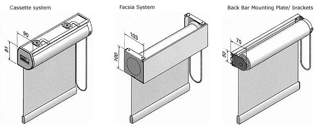 tipos de accesorios para cortinas roller