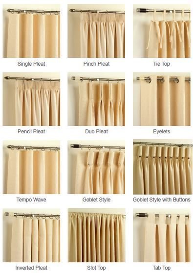 tipos de confeccion de cortinas