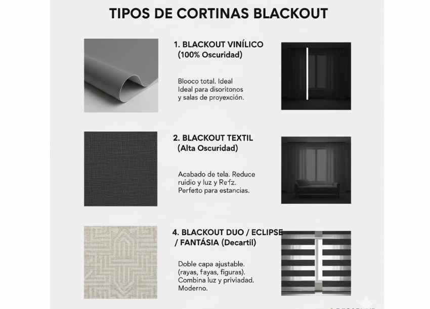Cuántos tipos de blackout hay