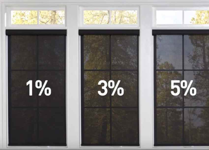 Qué significa Sun Screen al 1%