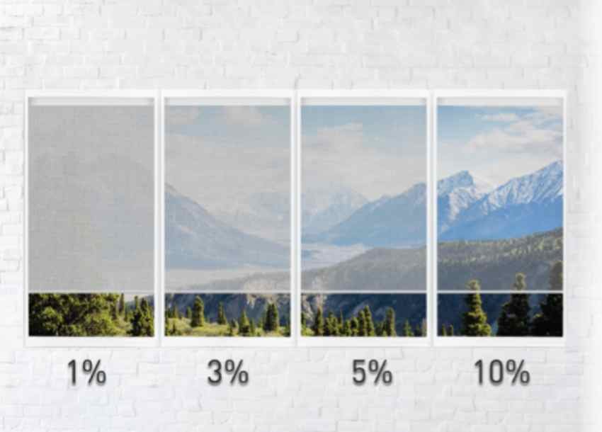 Qué significa Sun Screen al 10%