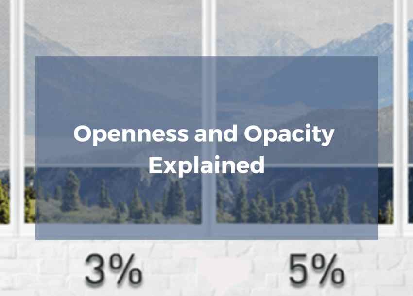 Qué significa Sun Screen al 5%